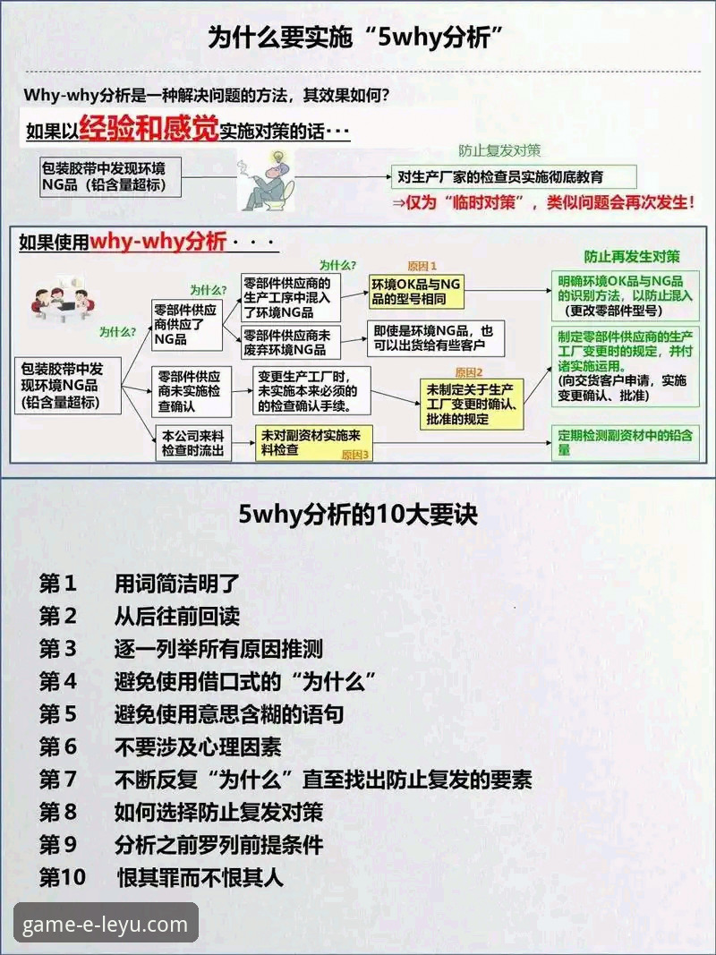 资深分析师亲测：乐鱼电脑版五大核心使用技巧深度解析